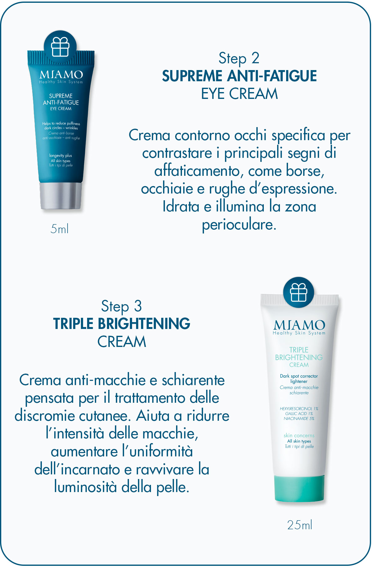 supreme anti-fatigue eye cream + triple brightening cream