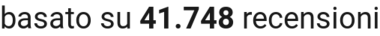 number of reviews