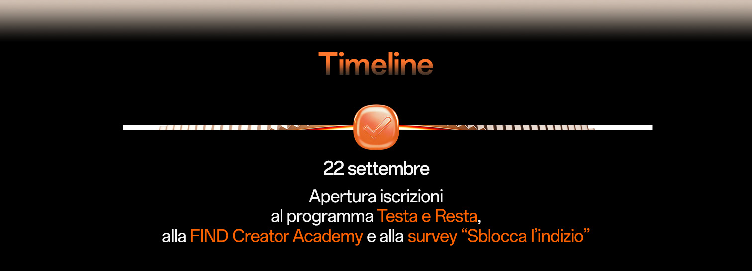 timeline