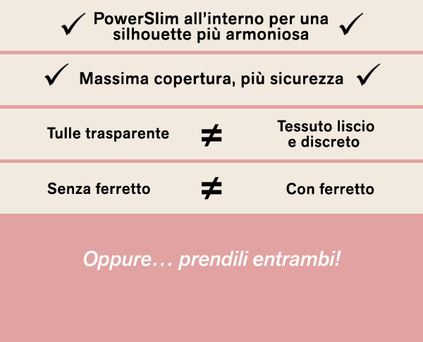 Reggiseno Leonisa