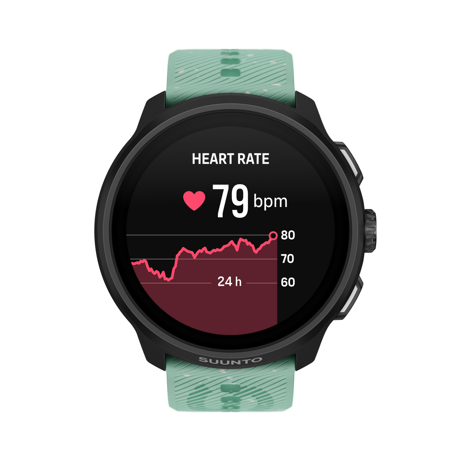 The Long Run, Paced by Your Heart