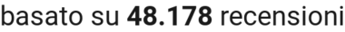 number of reviews