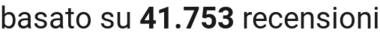 number of reviews