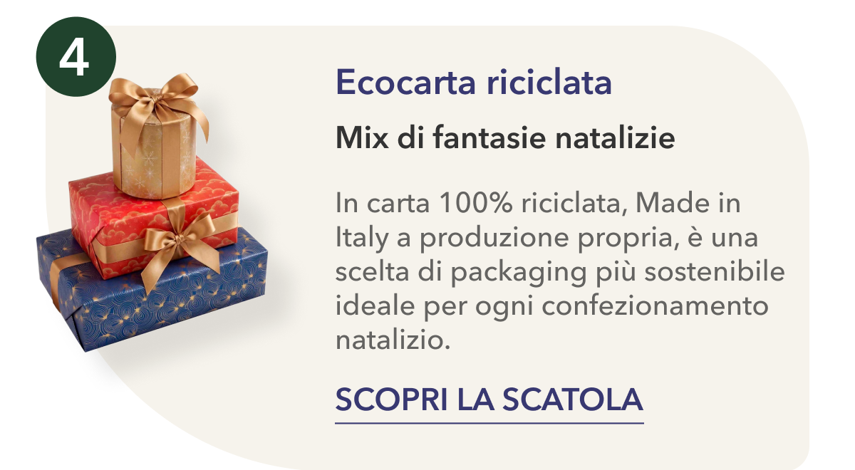 Eco carta riciclata.
