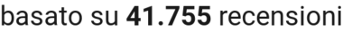 number of reviews