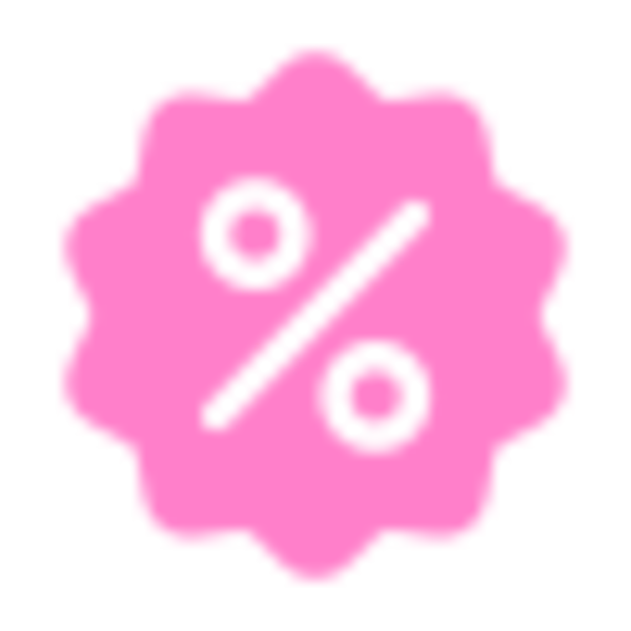 %