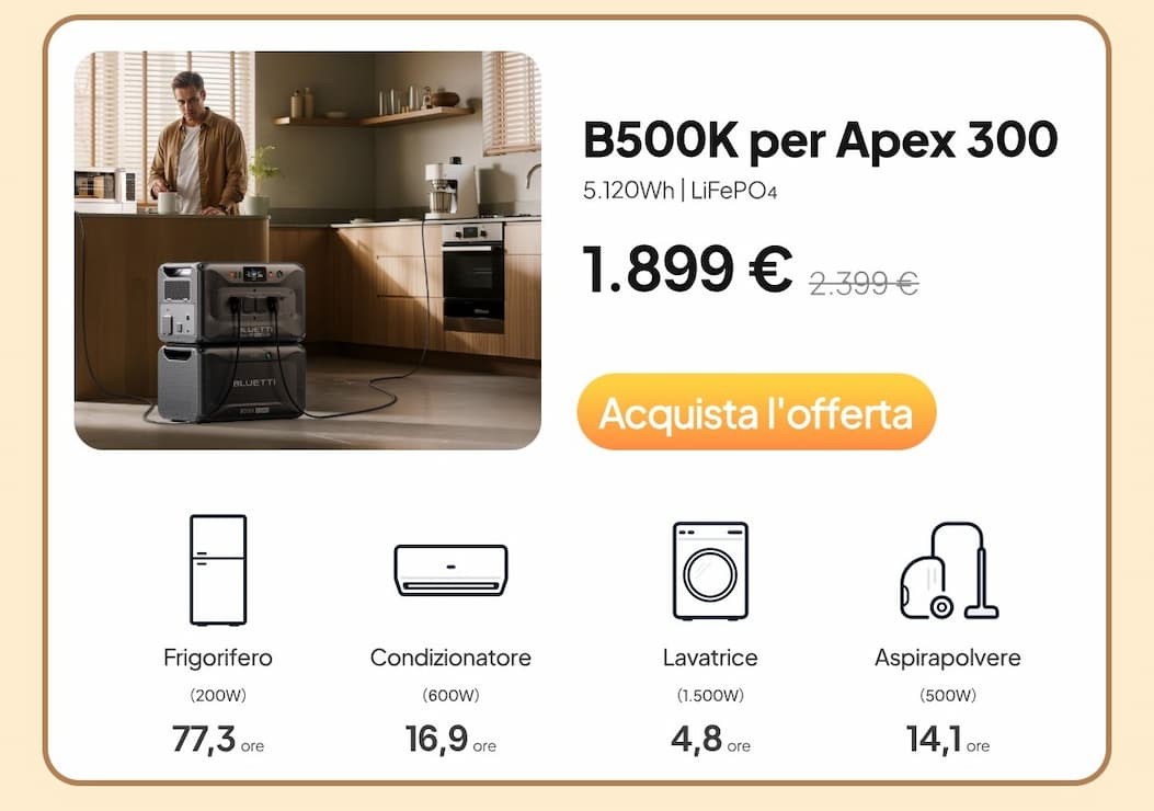 B500K per Apex 300