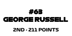 2nd - 211 Points