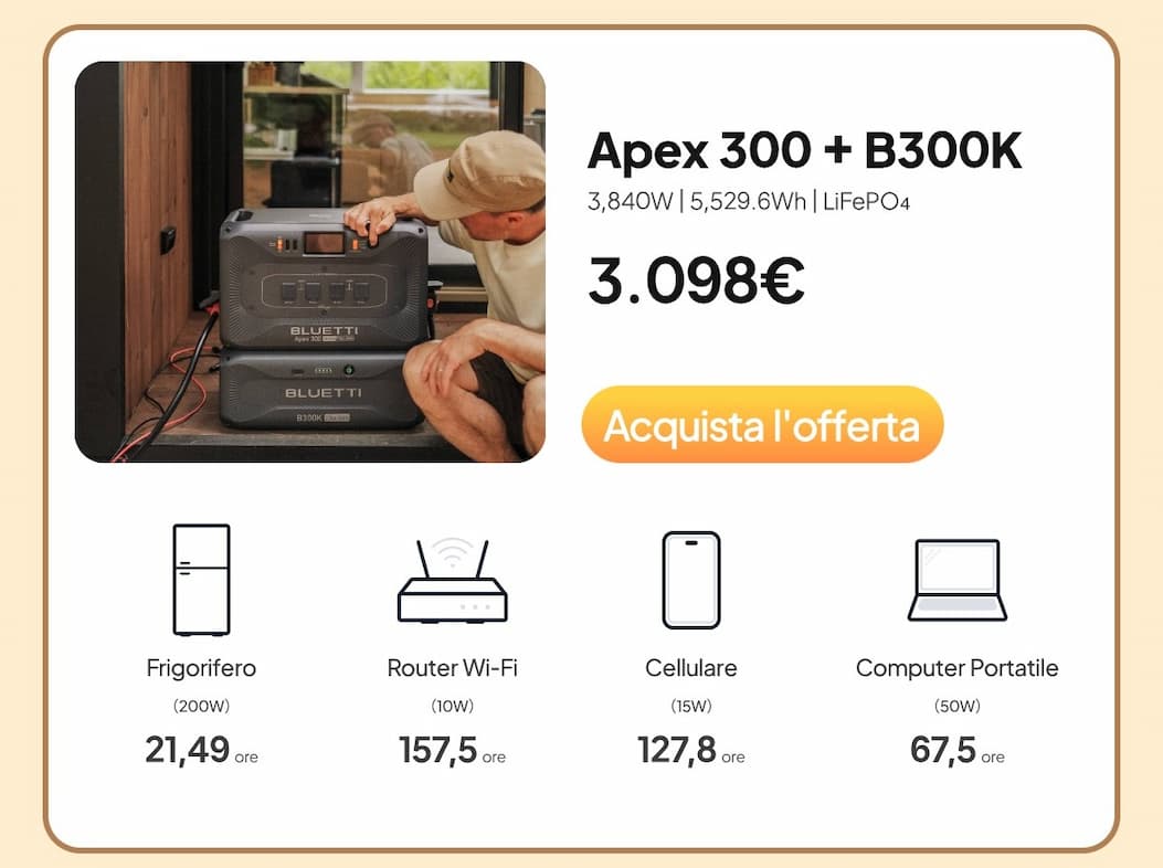 Apex 300+B300K