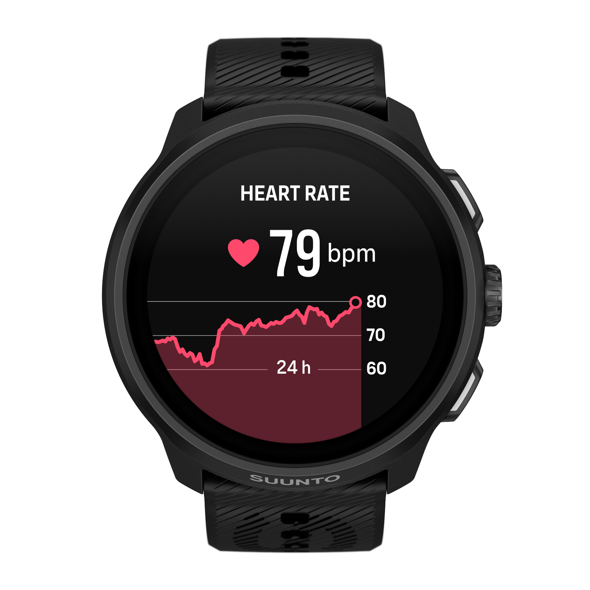 Suunto Run 2