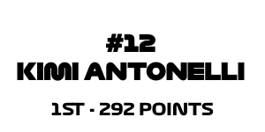 1st - 292 Points