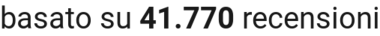 number of reviews