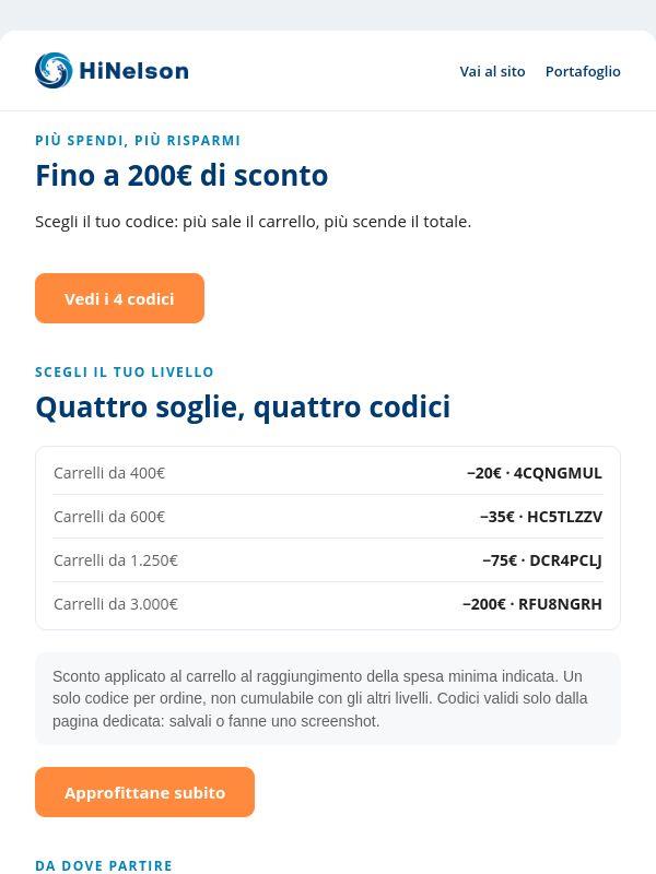 Fino a 200€ di sconto
