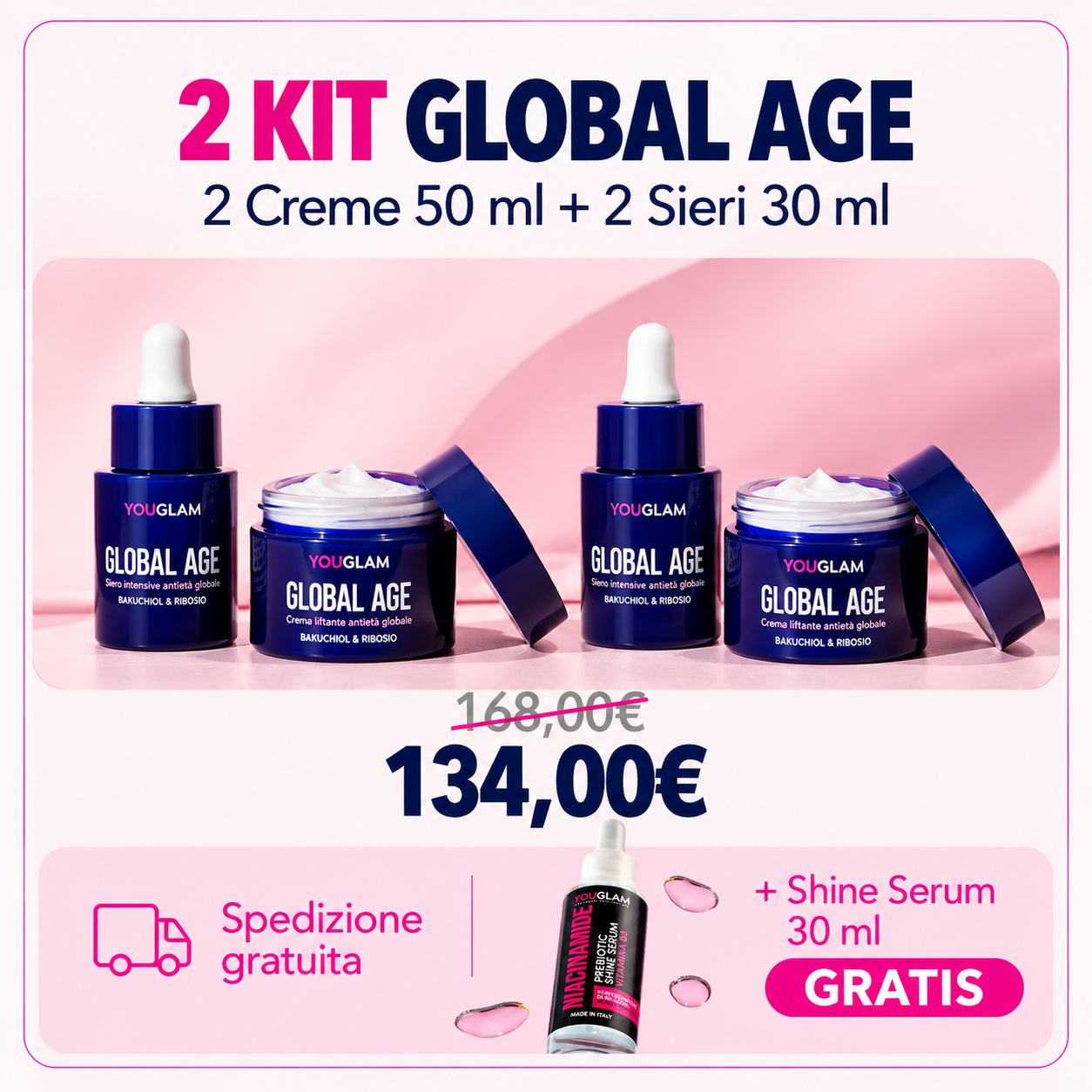 kit global age