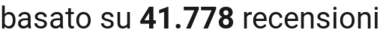 number of reviews