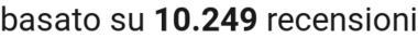 number of reviews
