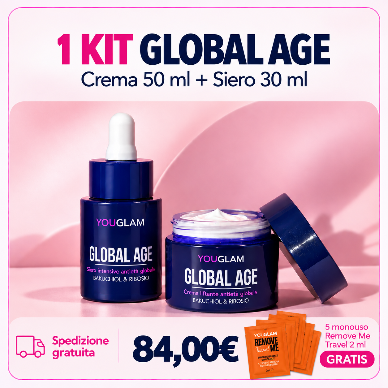 kit global age