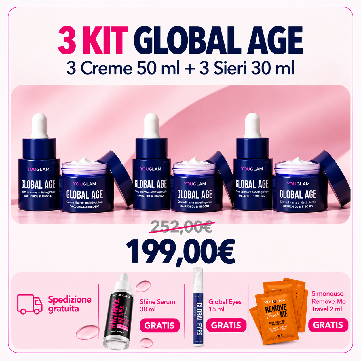 kit global age
