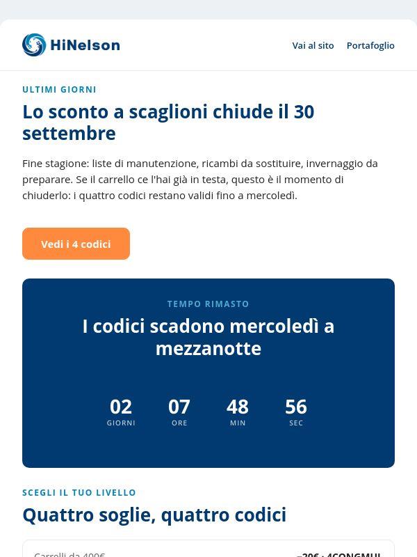 Lo sconto a scaglioni chiude mercoledì