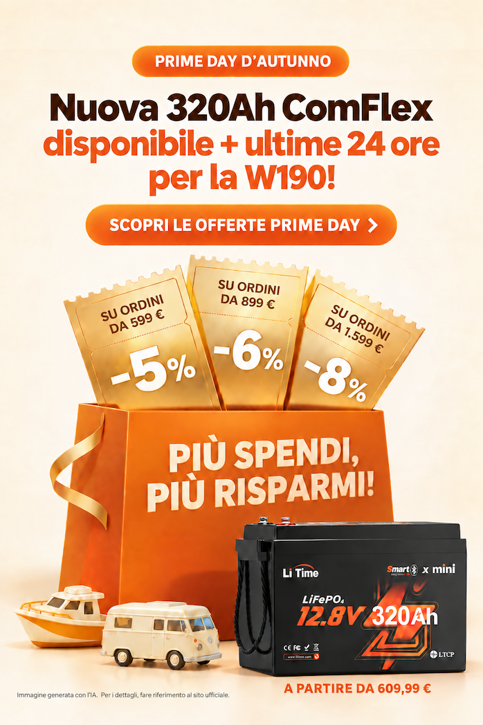 prime day
