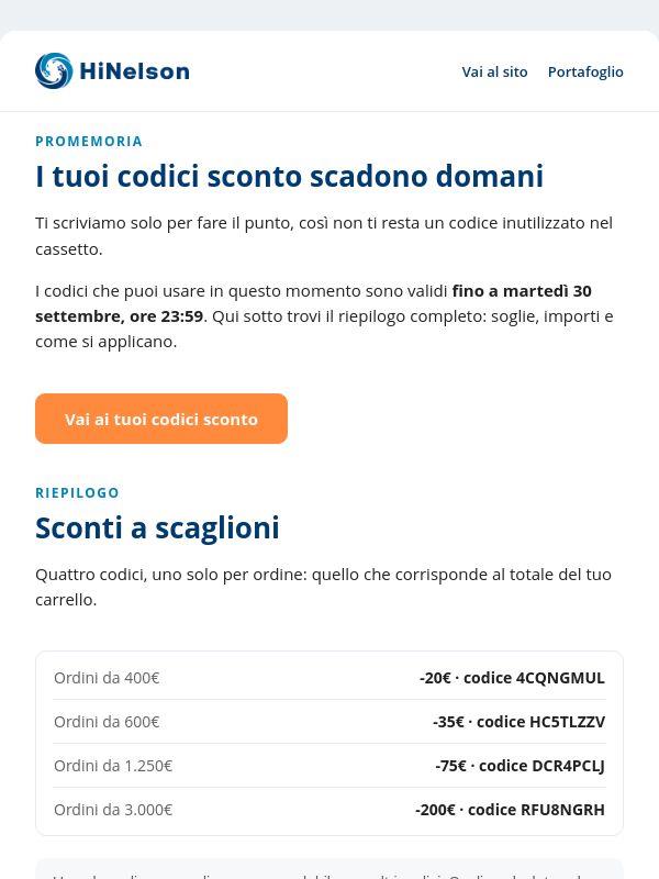 Hai dei codici sconto in scadenza