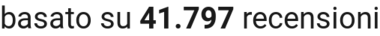 number of reviews
