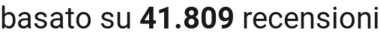 number of reviews