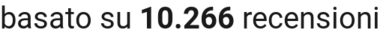 number of reviews