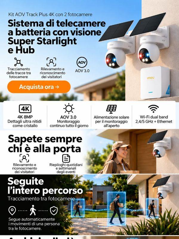👤 Riconoscimento facciale intelligente + 1 TB di archiviazione locale senza costi mensili