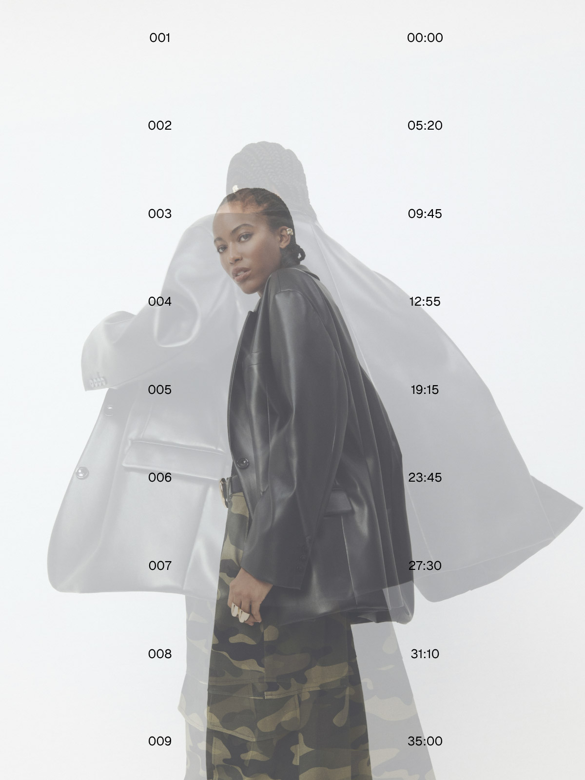 Double-exposure portrait of a young woman in a black leather jacket and camo skirt against white backdrop with numbered timestamps