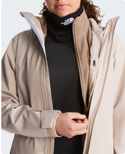 TriclimateJackets