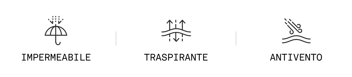 TriclimateJackets