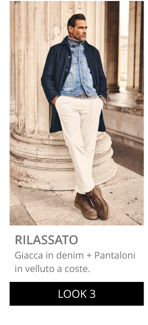 Un cappotto. Quattro look. - rilassato