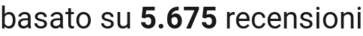 number of reviews