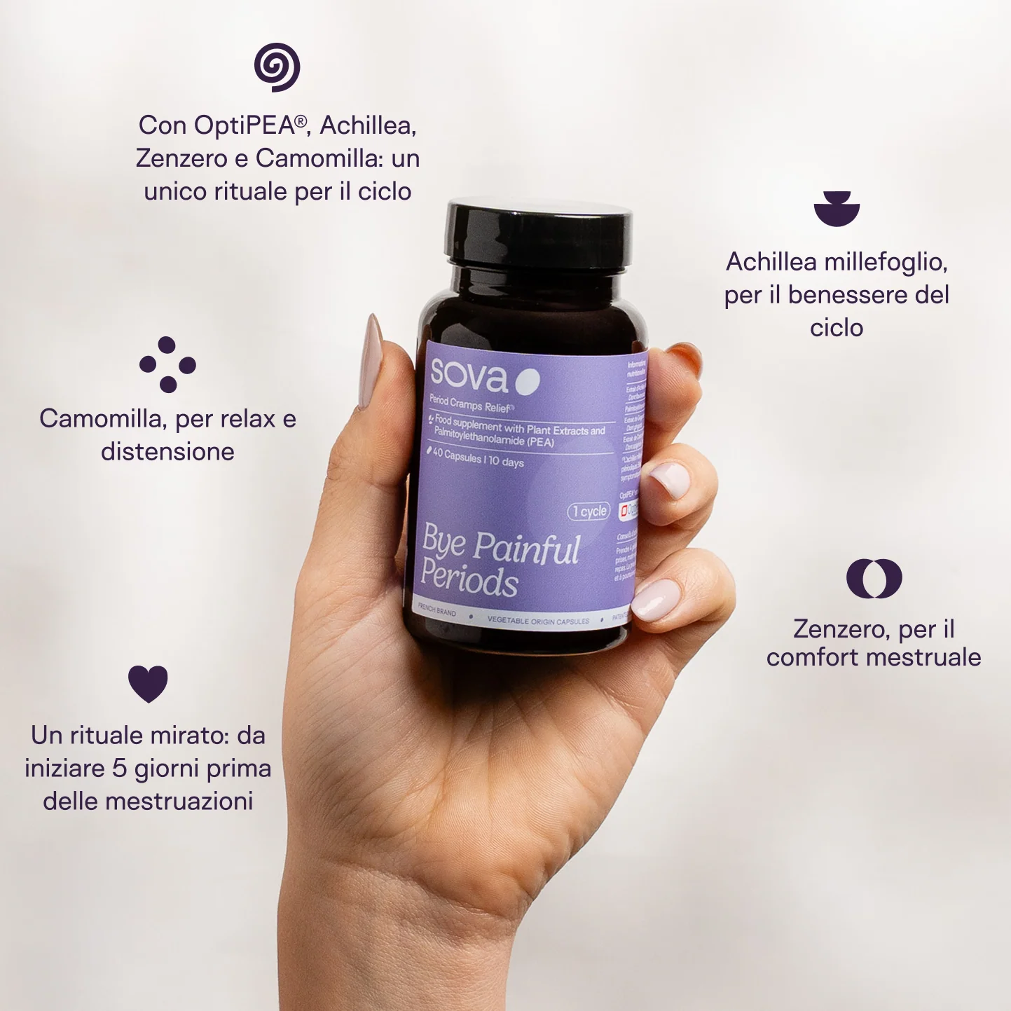 Bye Painful Periods Sova