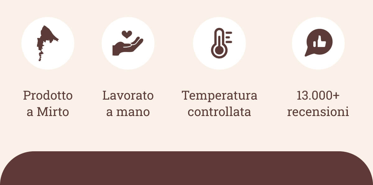 ✦ Prodotto a Mirto ✦ Lavorato a mano ✦ Temperatura controllata ✦ 13.000+ recensioni verificate
