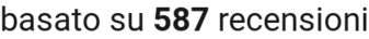 number of reviews