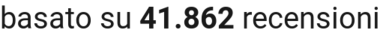 number of reviews