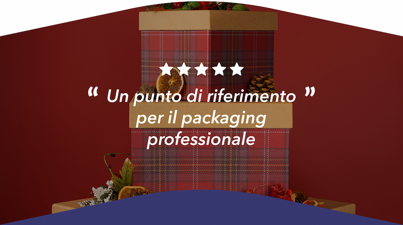 Review.