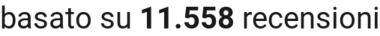 number of reviews