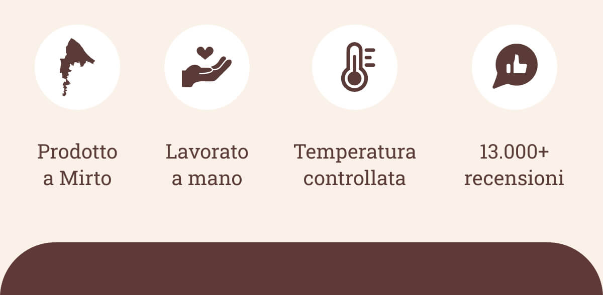 ✦ Prodotto a Mirto ✦ Lavorato a mano ✦ Temperatura controllata ✦ 13.000+ recensioni verificate