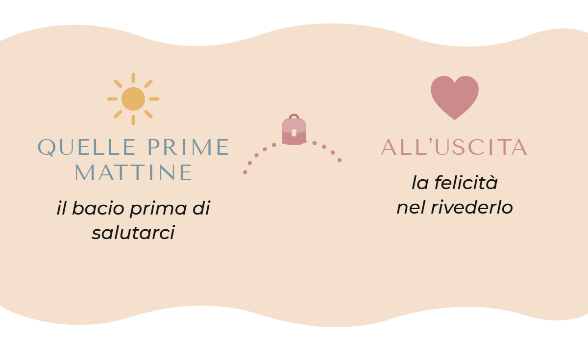 Quelle prime mattine: il bacio prima di salutarci. All'uscita: la felicità nel rivederlo