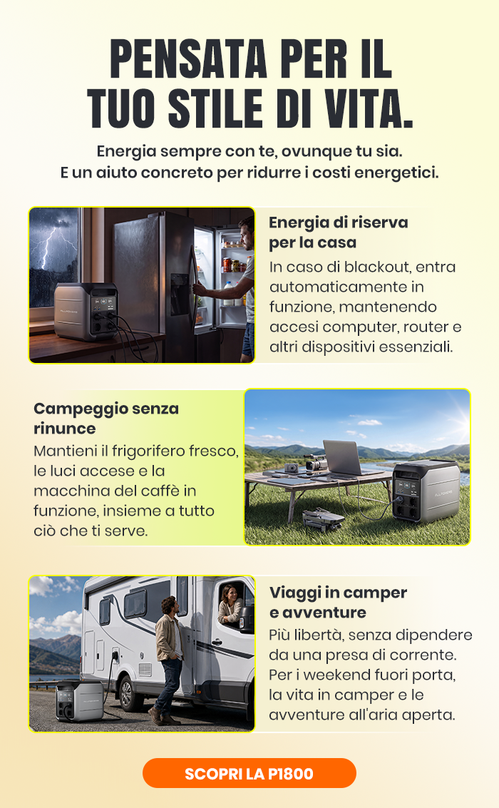 P1800 Centrale Elettrica Portatile 1800W 1024Wh LiFePO4 Batteria