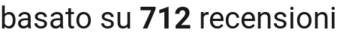 number of reviews