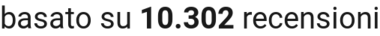 number of reviews