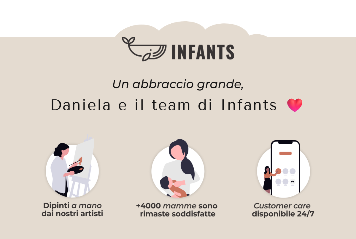 Un abbraccio grande, Daniela e il team di Infants. Dipinti a mano dai nostri artisti. +4000 mamme sono rimaste soddisfatte. Customer care disponibile 24/7