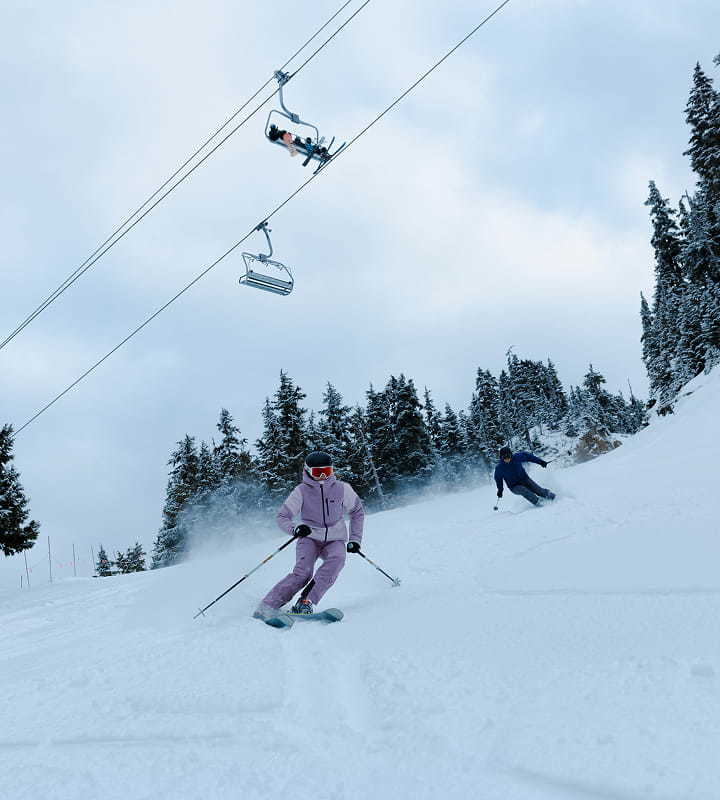 Its about time to get ready for the downhill