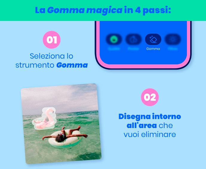 a Gomma magica in 4 passi
