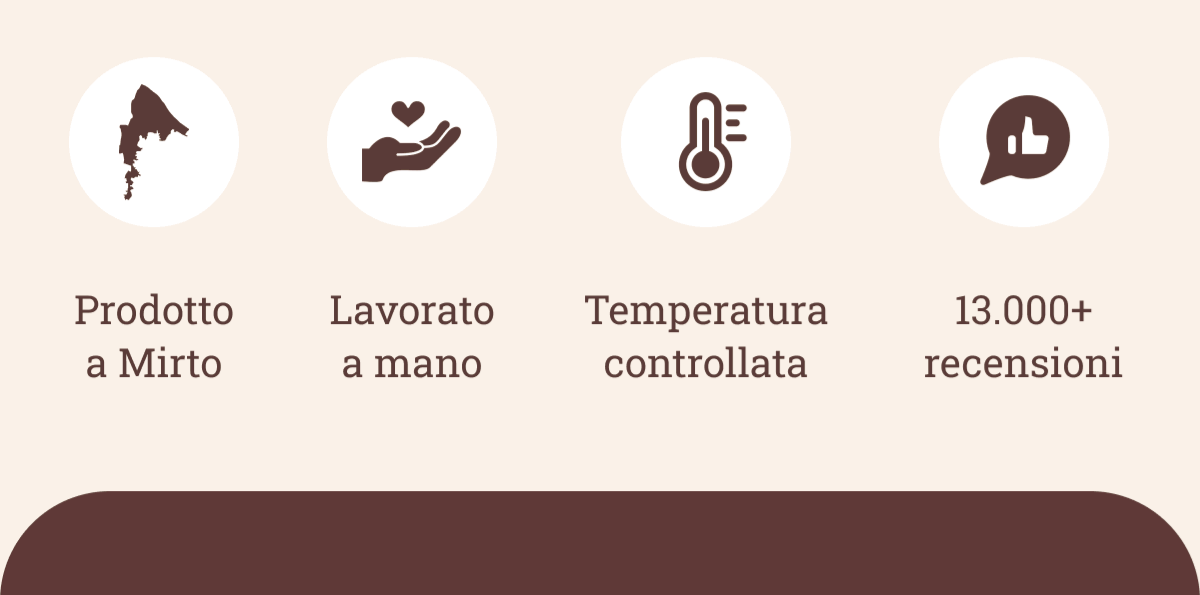 ✦ Prodotto a Mirto ✦ Lavorato a mano ✦ Temperatura controllata ✦ 13.000+ recensioni verificate