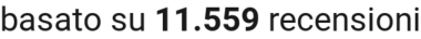 number of reviews
